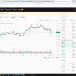 10 Best Crypto Exchanges In Suriname