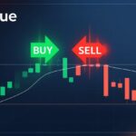 What is Accurate Buy/Sell Signal Indicator Bitrue