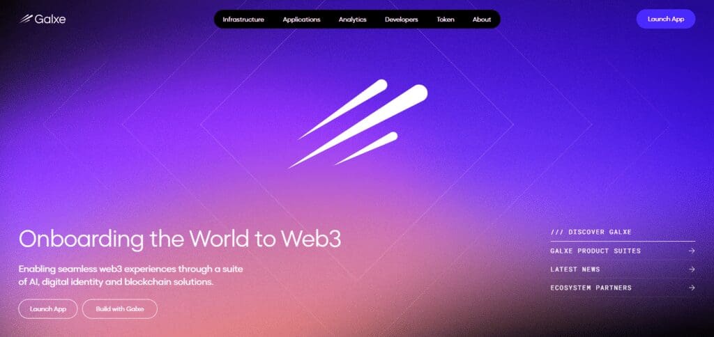 10 Best DApps on Blast Network For 2024 8 Galxe DApps on Blast Network