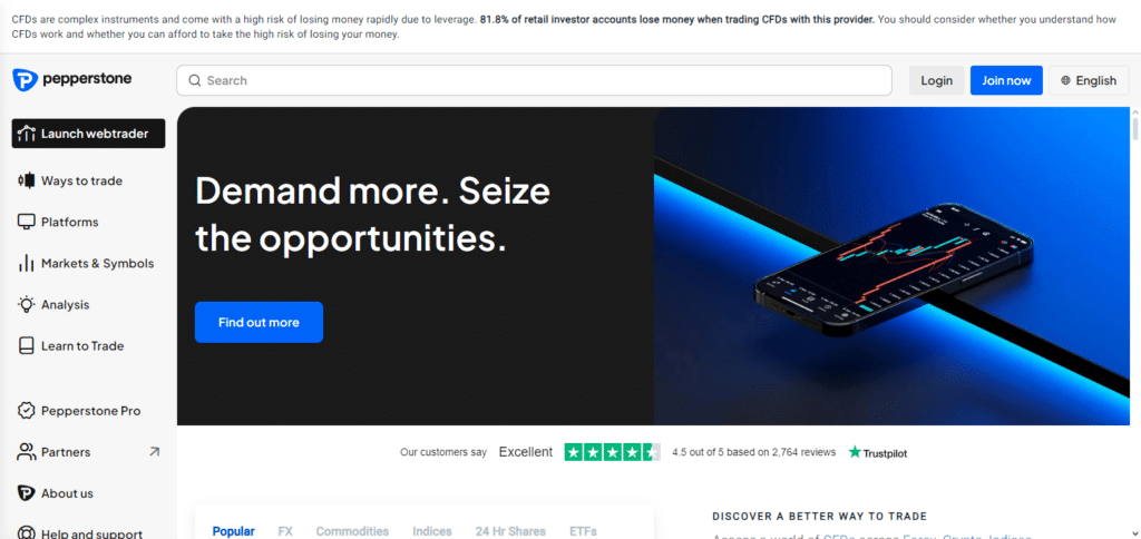 Pepperstone Online Brokers & Trading Platforms In Gabon