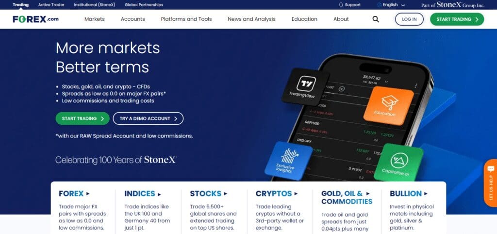 10 Best Online Brokers & Trading Platforms In Cameroon 8 Forex.com Online brokers & trading platforms in Cameroon