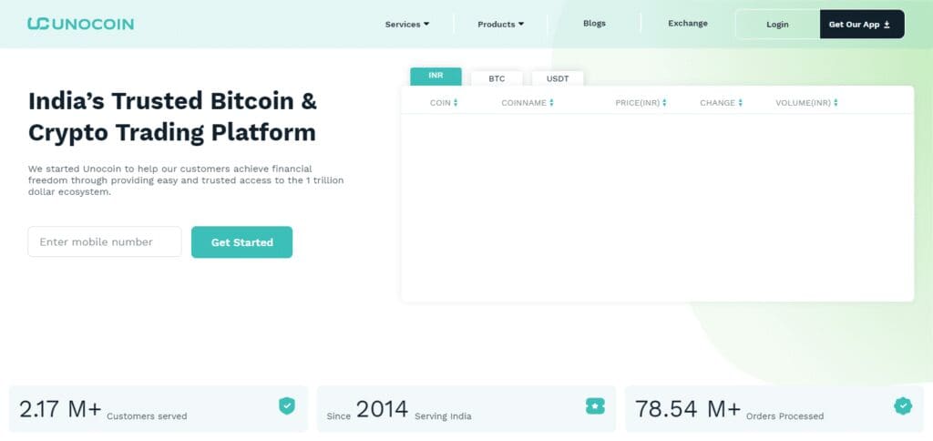 12 Best Crypto Exchanges In Mumbai 2025 8 Unocoin