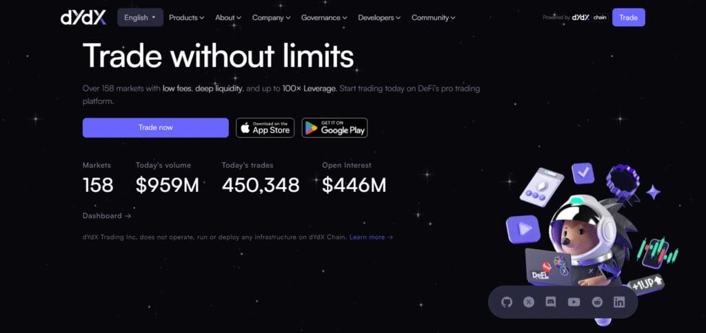 12 Best Decentralized Exchanges In Thailand 11 dYdX Decentralized Exchanges In Thailand