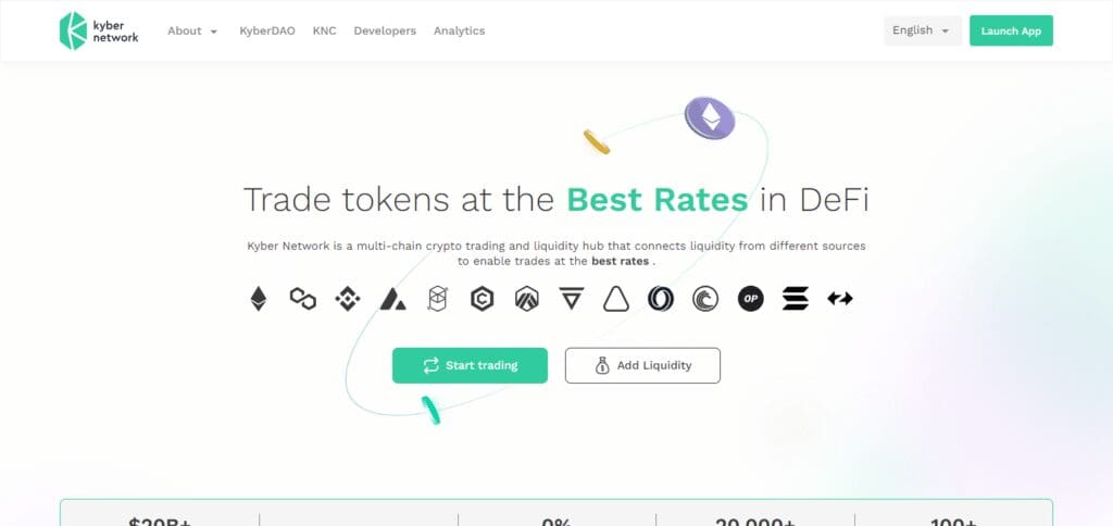 12 Best Decentralized Exchanges In Thailand 10 Kyber Network Decentralized Exchanges In Thailand
