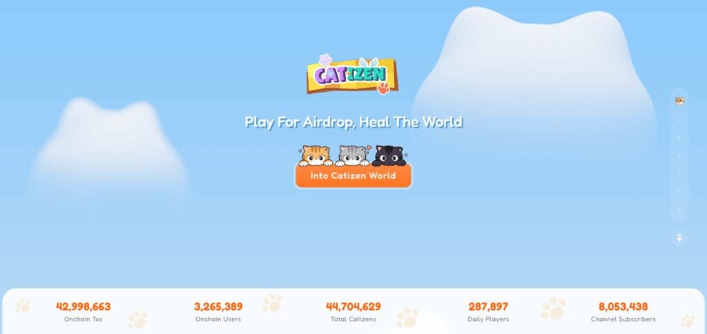 Catizen Coin Price To USDT Today - Real-Time Update 2 What Is Catizen?