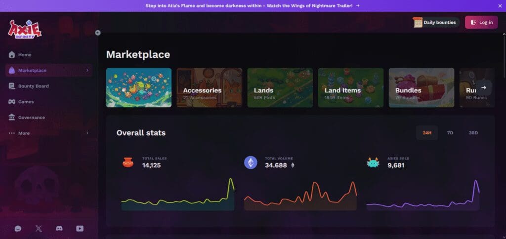 What is NFT Marketplace? The Ultimate Guide 2024 9 Foundation