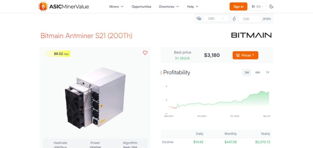 9 Best Bitcoin Mining Rigs In 2025 2 Bitmain Antminer S21 200T Bitcoin Mining Rigs In 2025