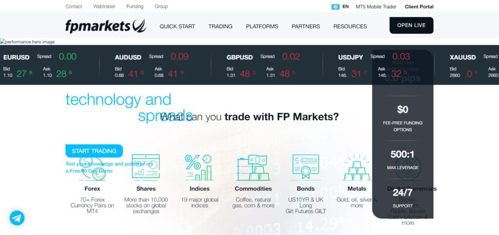 10 Best Forex Trading Brokers In Ethiopia 9 FP Markets Best Forex Trading Brokers In Ethiopia