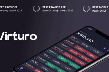 Virturo Continues to Redefine CFD Trading with Cutting-Edge