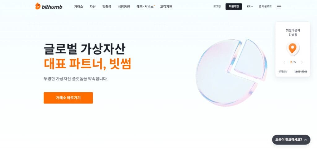 12 Best Bybit Exchange Alternatives In Asia 8 Bithumb Bybit Exchange Alternatives In Asia