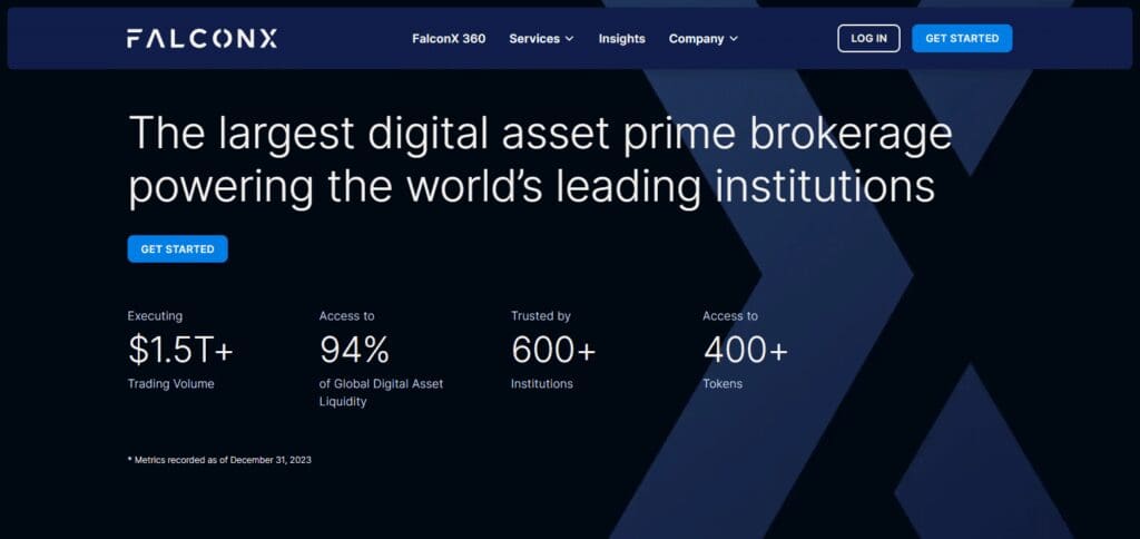 11 Best Mudrex Exchange Alternatives In India 12 FalconX Mudrex Exchange Alternatives In India
