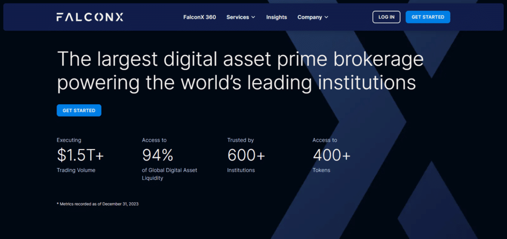 FalconX  Mudrex Exchange Alternatives In India