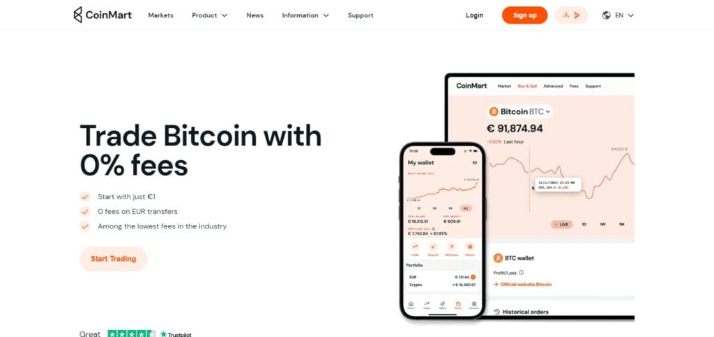 11 Best Mudrex Exchange Alternatives In India 8 CoinMart Mudrex Exchange Alternatives In India