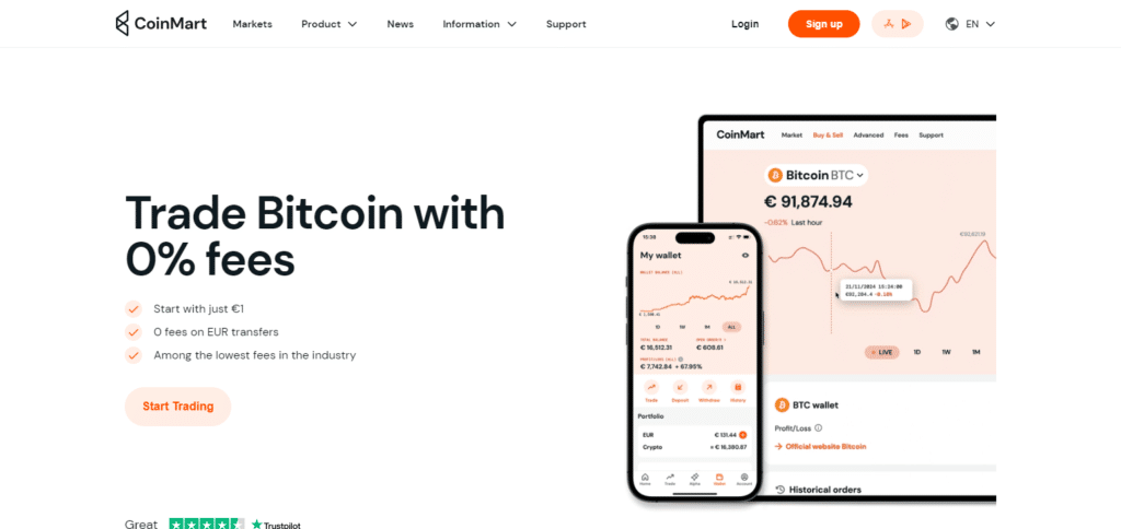 CoinMart  Mudrex Exchange Alternatives In India