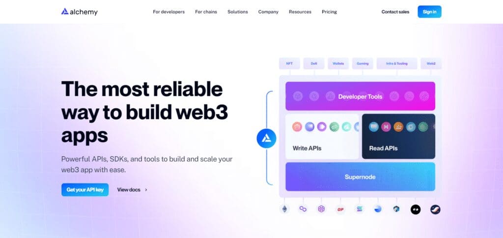 10 Best Blockchain API Providers for Developers 4 Alchemy Blockchain API Providers for Developers
