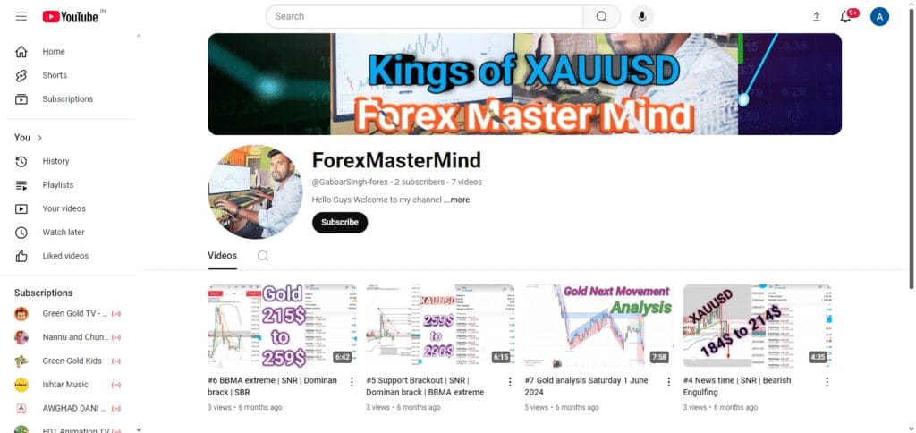 10 Best Forex Trading Teacher On YouTube 9 ForexMastermind Forex Trading Teacher On YouTube