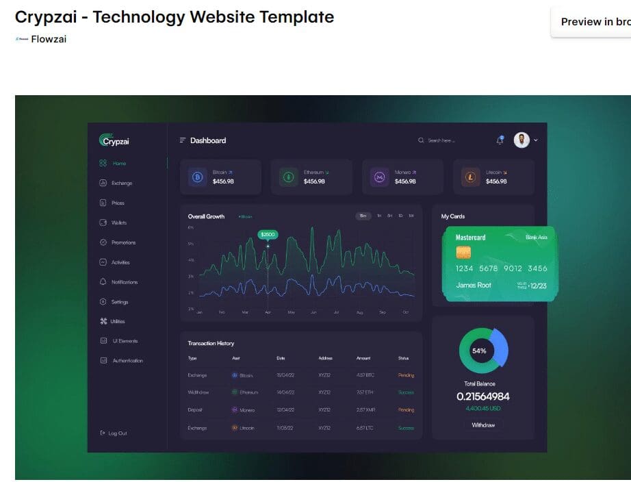 8 Best Crypto Website Templates and Designs 2 Crypzai Crypto Website Templates and Designs