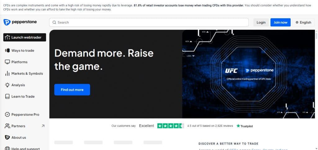 10 Best Forex Brokers With A Minimum Deposit Of $1 9 Pepperstone Forex Brokers With A Minimum Deposit Of $1