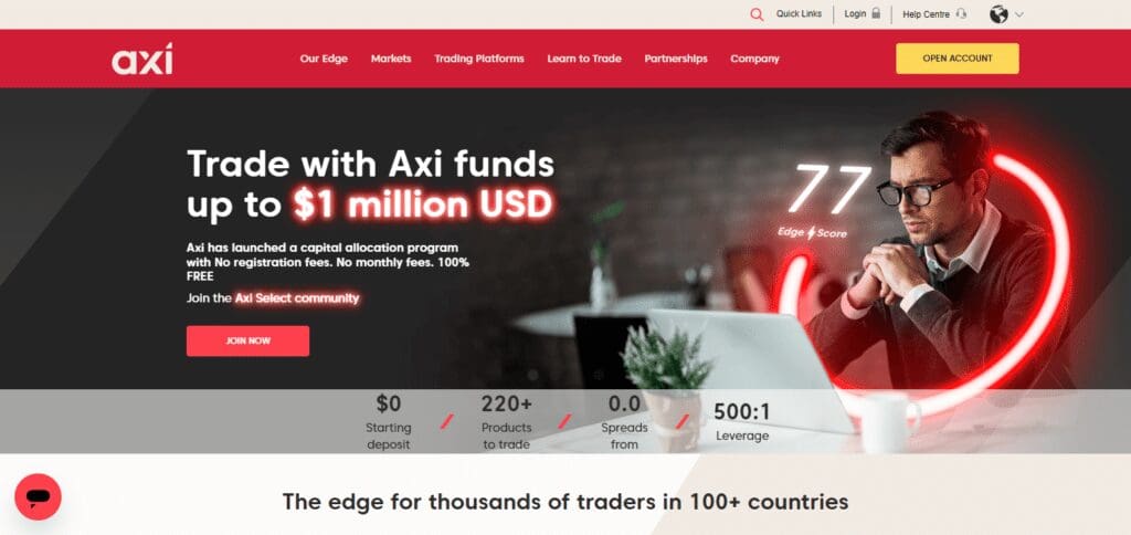 10 Best Forex Brokers With A Minimum Deposit Of $1 6 Axi Forex Brokers With A Minimum Deposit Of $1