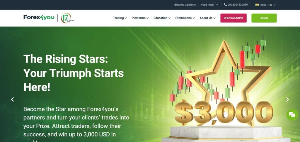 10 Best Forex Brokers With A Minimum Deposit Of $1 3 Forex4You Forex Brokers With A Minimum Deposit Of $1