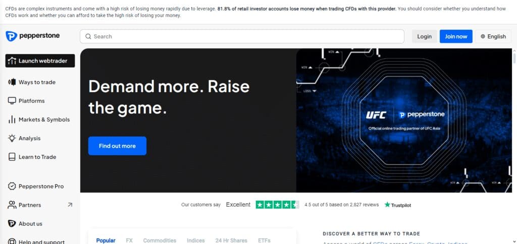 10 Best Forex Brokers In Jamaica In 2025 2 Pepperstone Forex Brokers In Jamaica
