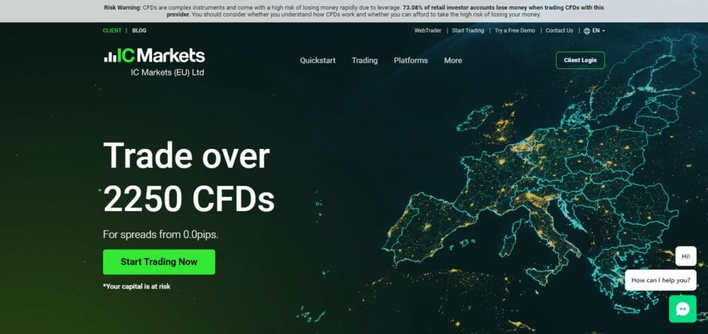 10 Best Forex Brokers In Jamaica In 2025 3 IC Markets Forex Brokers In Jamaica