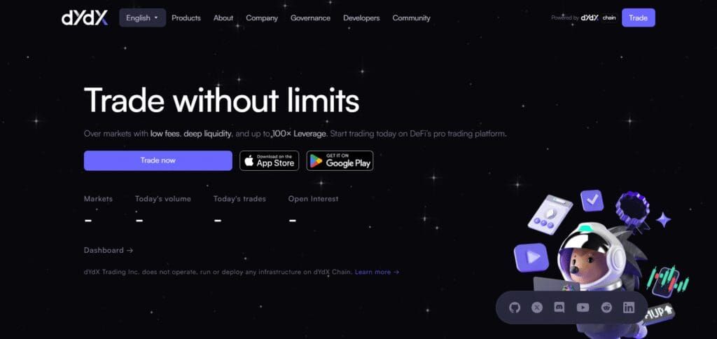 11 Best Exchanges To Buy XRP Without KYC 9 dYdX Exchanges To Buy XRP Without KYC