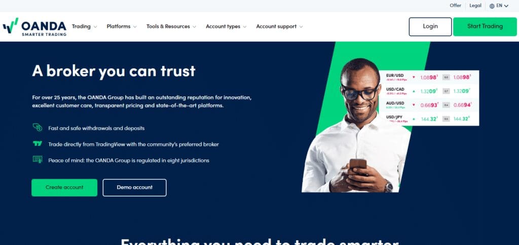 12 Best Forex Trading Apps For 2025 9 OANDA Forex Trading Apps For 2025