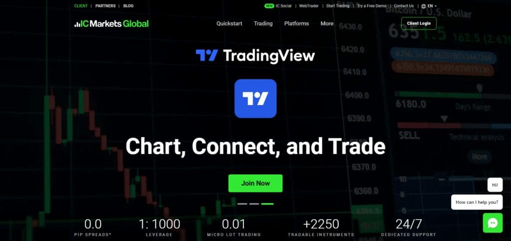 10 Best Forex Brokers In Moldova For 2025 3 IC Markets Best Forex Brokers In Moldova