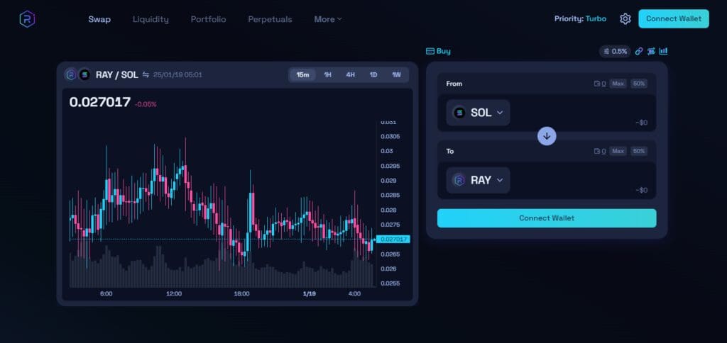 What is Raydium Wallet: A Secure Crypto Wallet for Solana Network 2 What is Raydium Wallet?