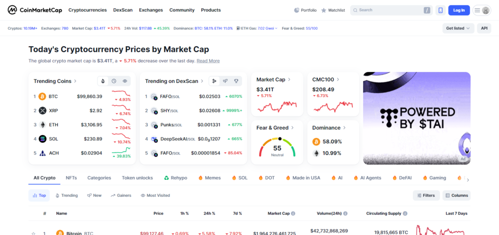 What is CoinMarketCap ?