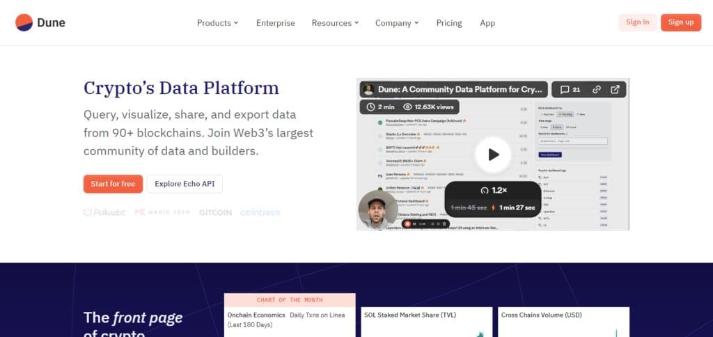 10 Best Crypto Analytics Dashboards | Top Tools For Insights 6 Dune Analytics