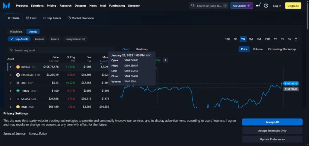 10 Best Crypto Analytics Dashboards | Top Tools For Insights 3 Messari