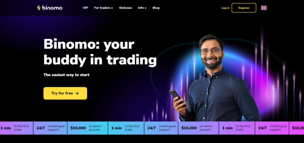 What is Binomo ?