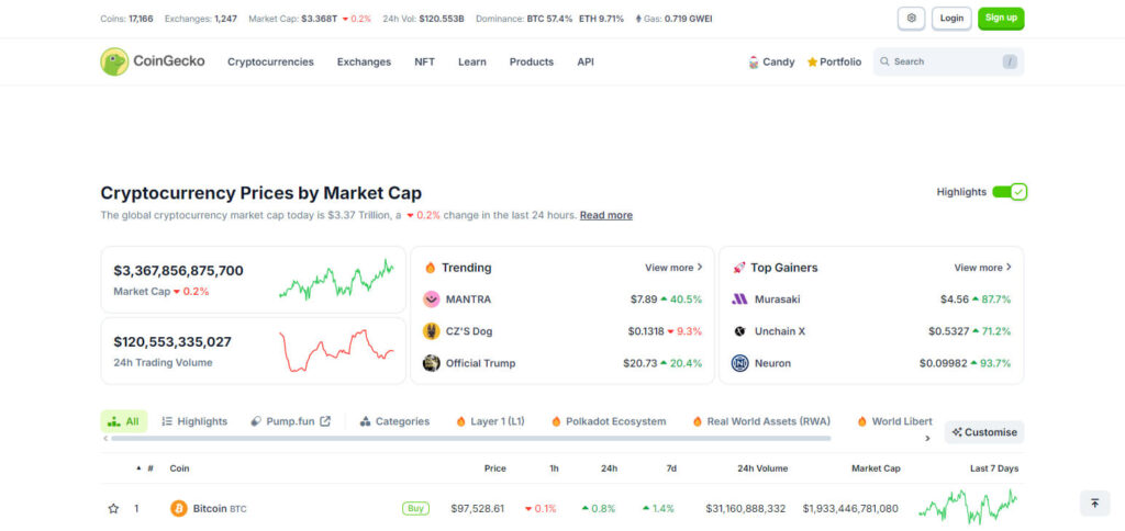 CoinGecko