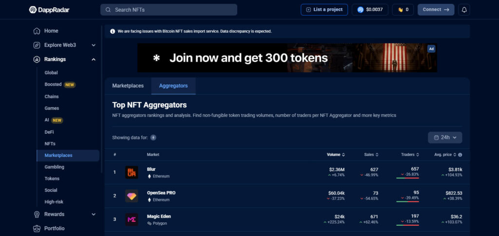 DappRadar