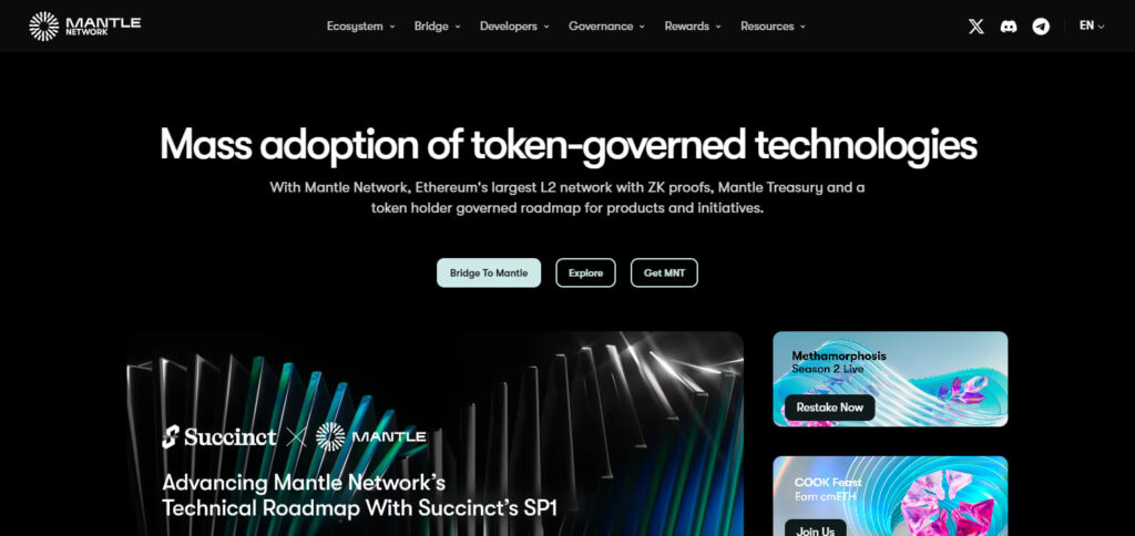 BitDAO (BIT)