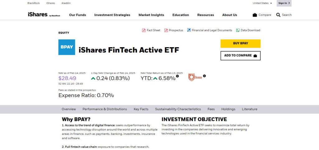 iShares Digital Assets and Fintech ETF (IDIGI)