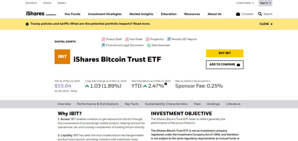 iShares Bitcoin Trust (IBIT)