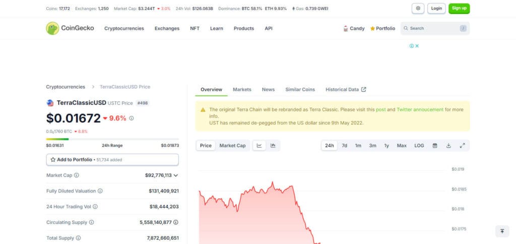 10 Best Stable Coins On Tron Network 8 USTC (TerraClassicUSD)