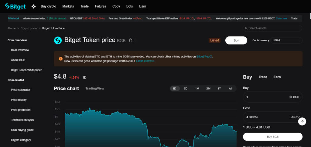 BGB (Bitget Token) – Bitget