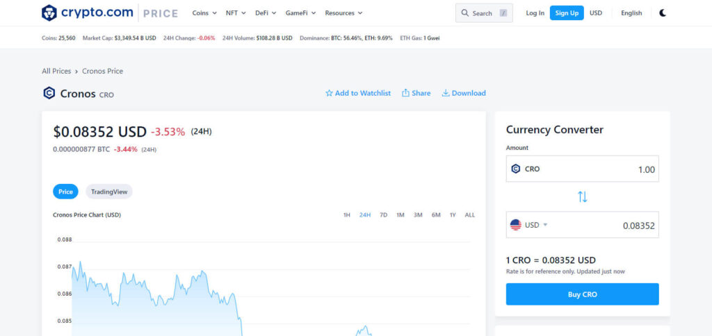 CRO (Cronos) – Crypto.com