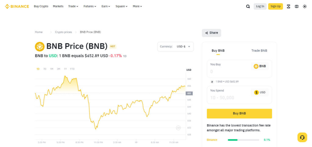 Binance Coin (BNB)