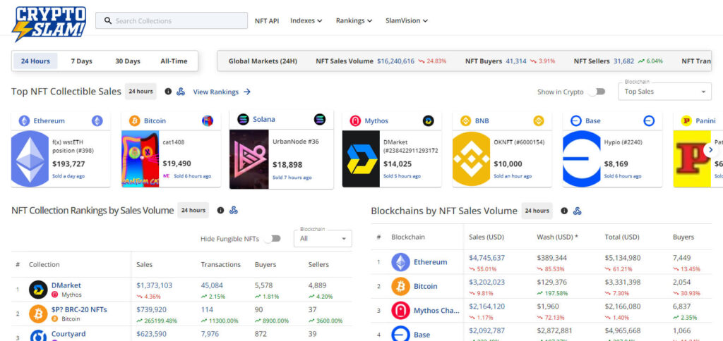 CryptoSlam