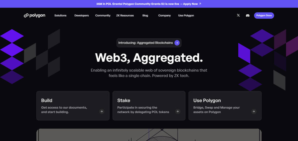 About Polygon ?