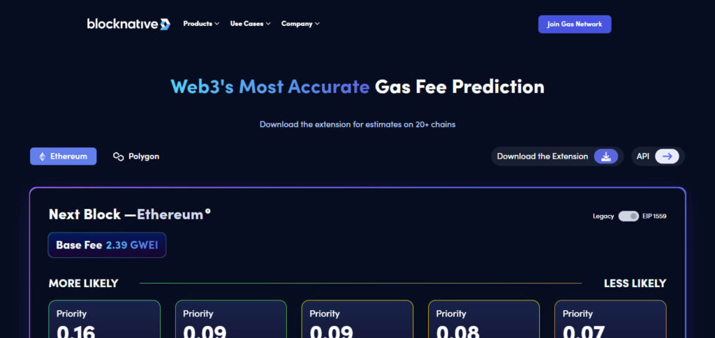  Blocknative Gas Estimator