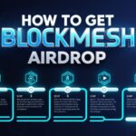 How to Get Blockmesh Airdrop: Step-by-Step Guide