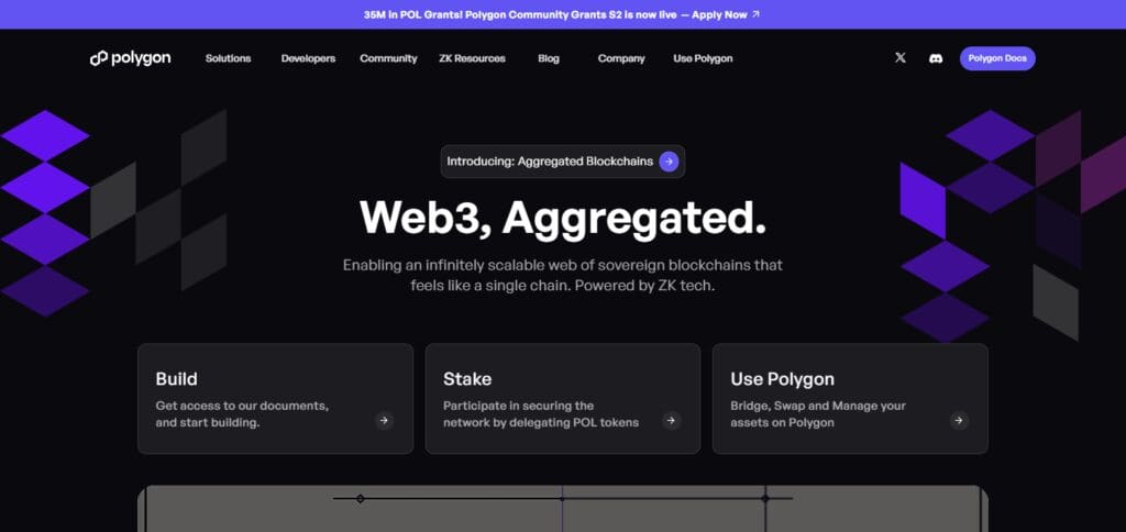 10 Cheapest Blockchain Networks For NFTS 4 Polygon