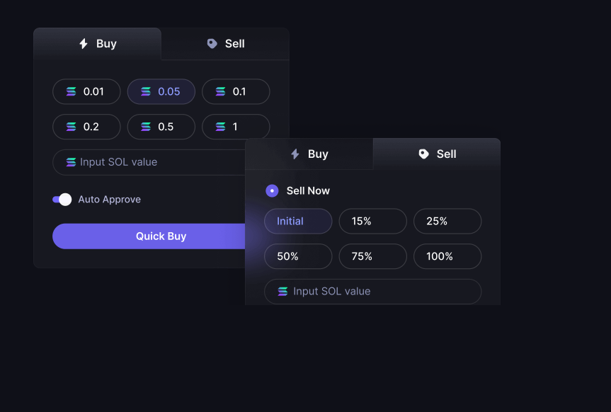 One-Click Trading