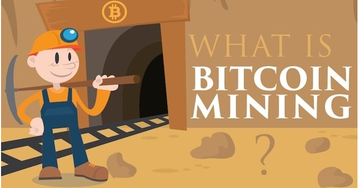 What is Bitcoin Mining?